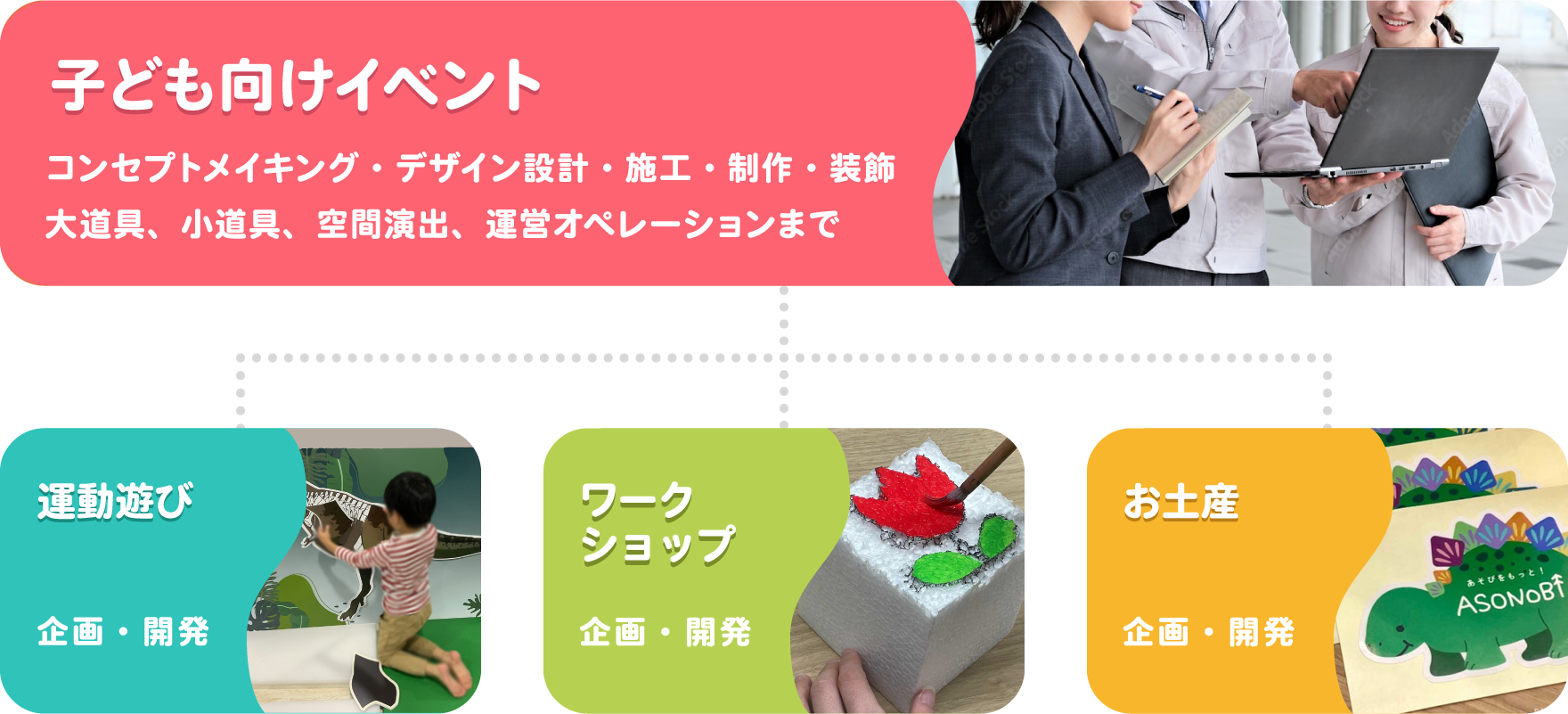 子ども向けイベント
コンセプトメイキング　デザイン設計　施工　制作　装飾
大道具、小道具、空間演出、運営オペレーションまで

運動遊び
企画・開発

ワークショップ
企画・開発

お土産
企画・開発