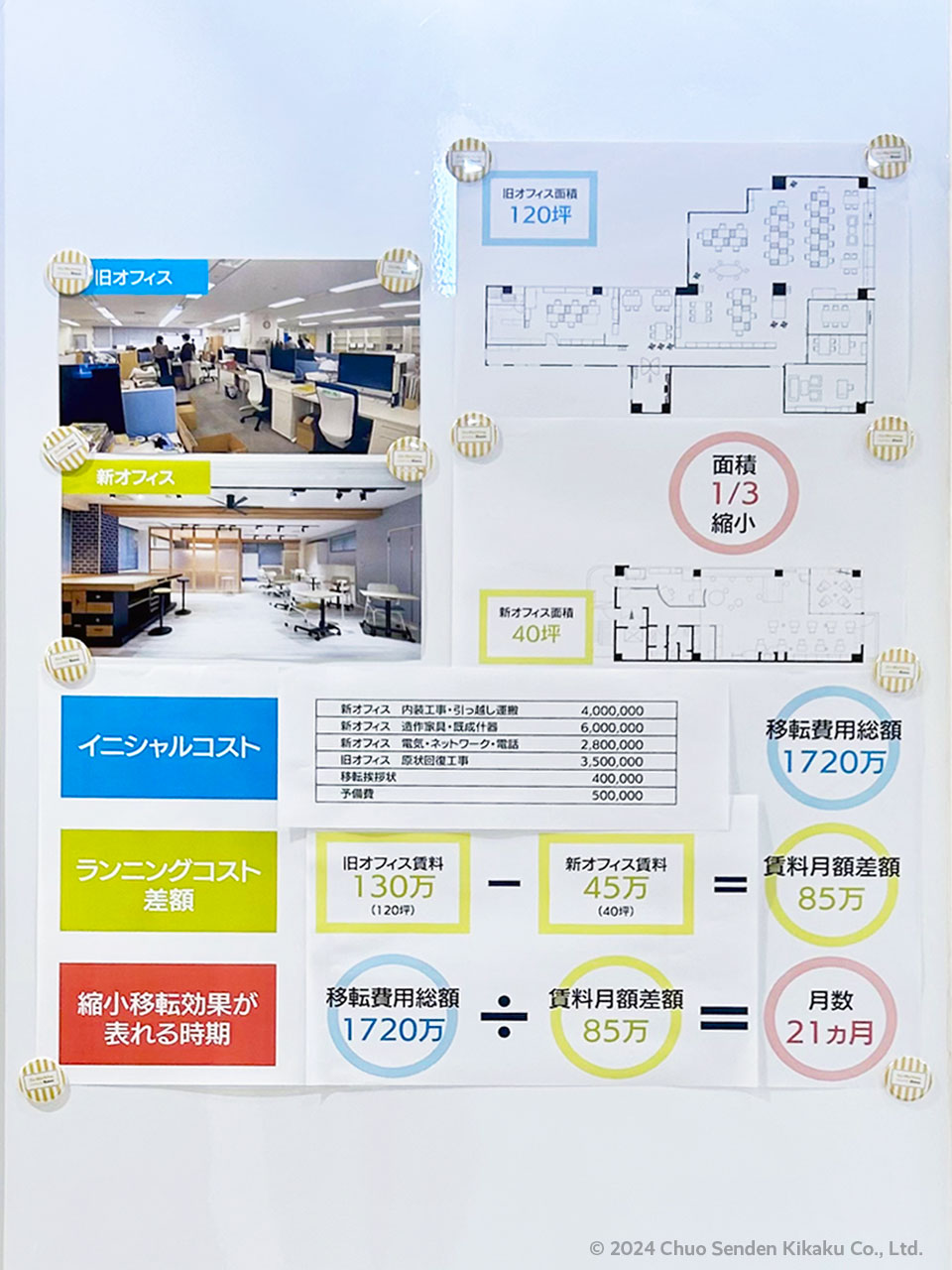 第14回働き方改革EXPO出展レポート